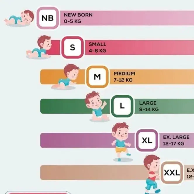 Baby_diaper-size_chart